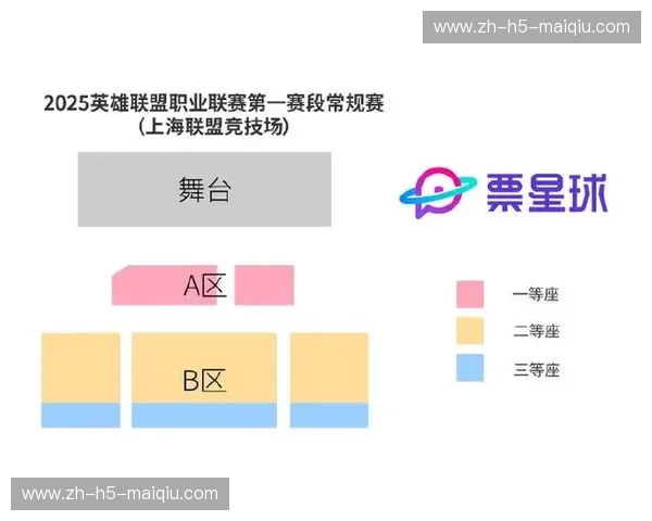英雄联盟主持：把赛场变成你的主场